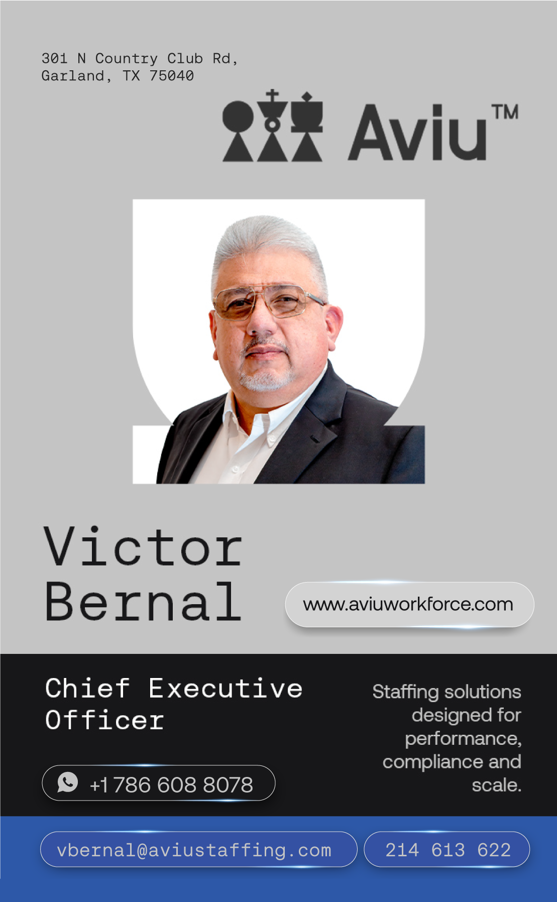 Victor Bernal - Chief Executive Officer, Aviu